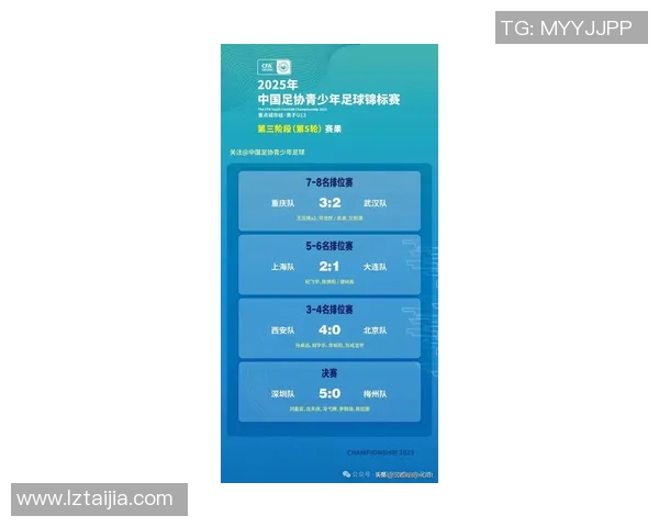 深圳足球队在足球配合排行榜中荣获第六名展现团队实力与默契
